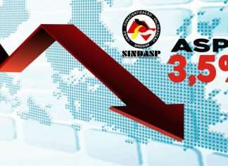 Projeto que reajusta em 3,5 salário de agentes penitenciários deu entrada na Alesp