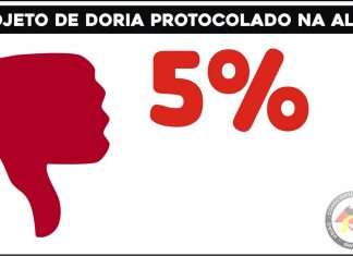 Projeto de Doria com reajuste de 5% para agentes penitenciários e policiais é protocolado na Alesp