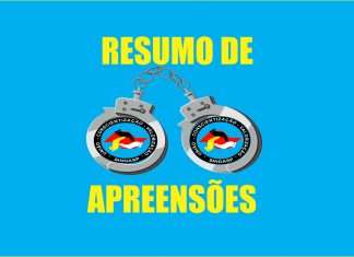 Atuação dos Policiais Penais evita entrada de drogas e celulares nas unidades de São Paulo