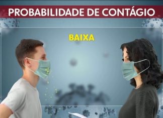Diretor do sindppesp da regional de Marília orienta servidores para o uso de máscaras nas unidades prisionais