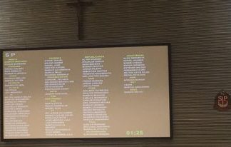 PEC DA POLÍCIA PENAL É APROVADA NA ALESP